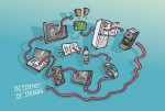 Internet of Things