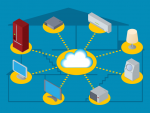 Internet of Things - IoT Security