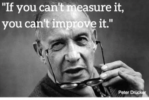 Peter Drucker quote