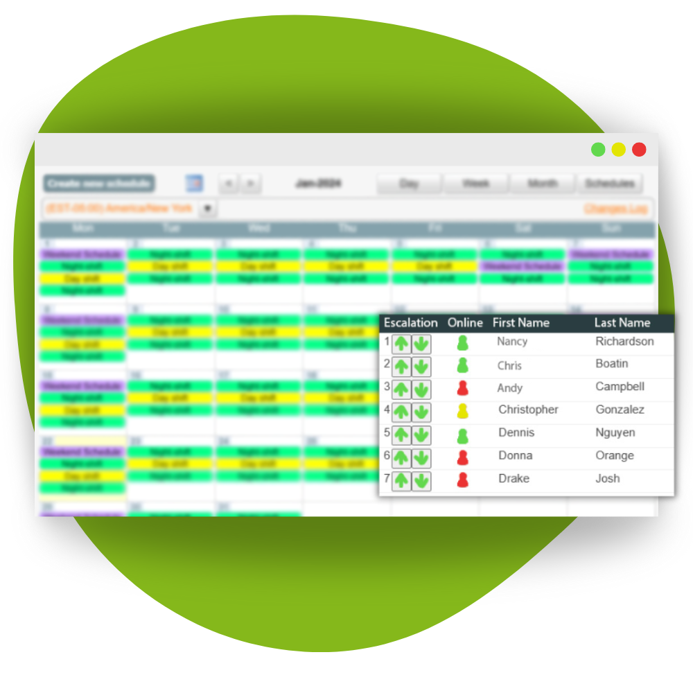 Yoast Focus Keyword