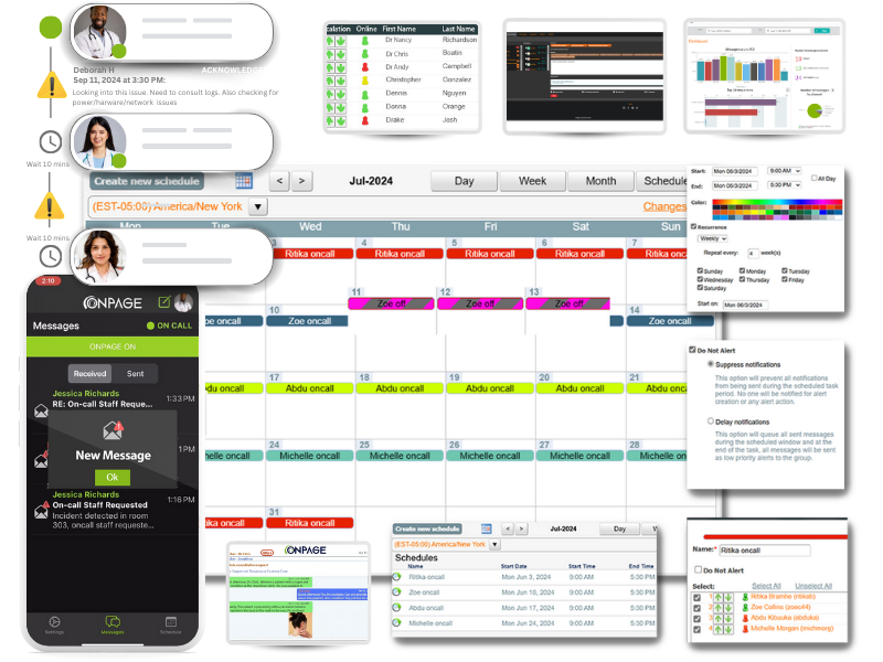 Yoast Focus Keyword