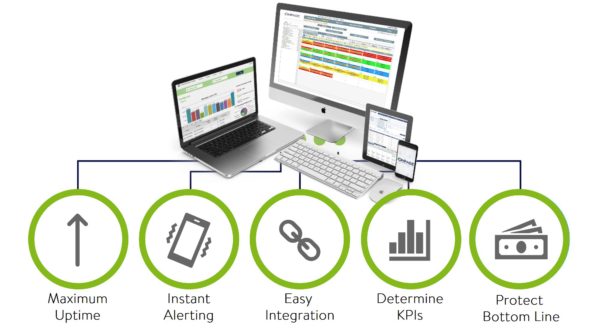 Yoast Focus Keyword