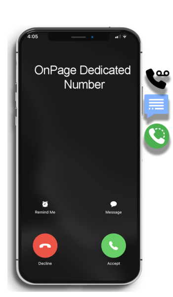 OnPage dedicated lines showing that teams can receive the call via a phone call, voicemail, or voicemail transcription.