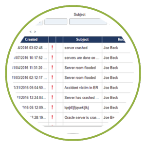 Yoast Focus Keyword