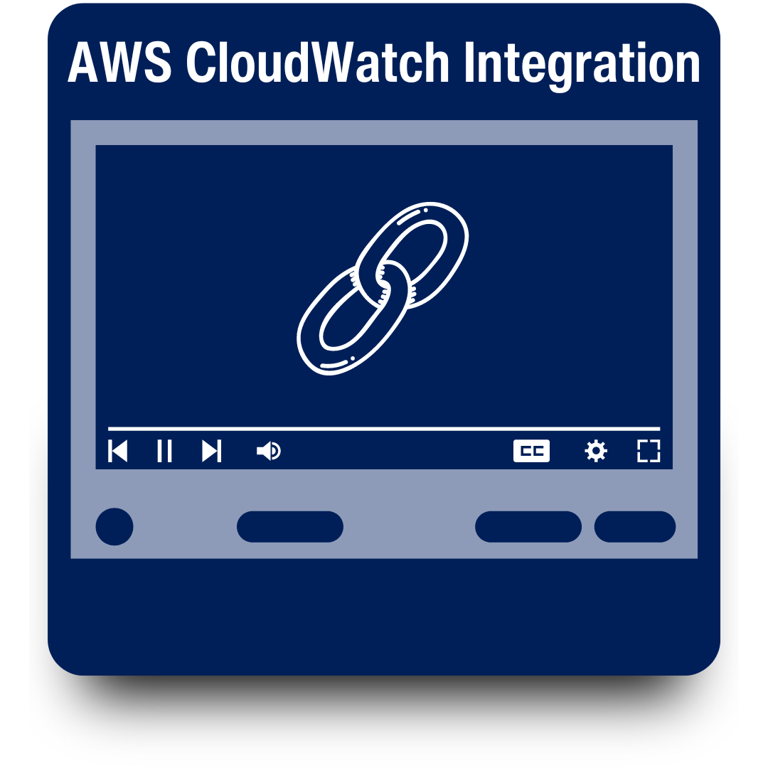 AWS CloudWatch Integration