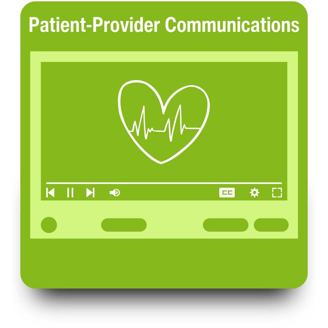 Patient to Provider Communications