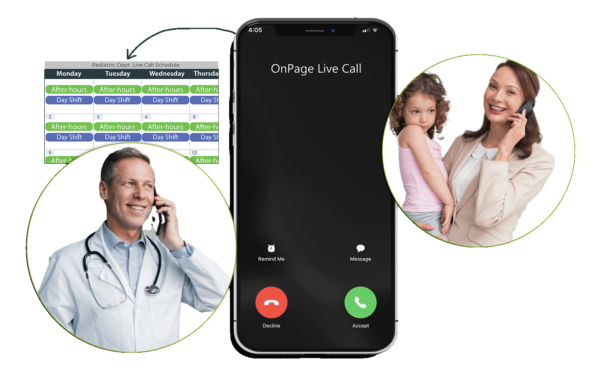 patient call being routed to the on-call doctor based on the on-call schedule